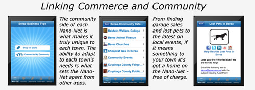 NanoNet 03