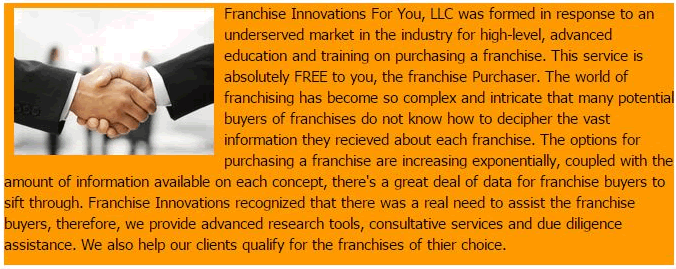Franchises & Visas International 05