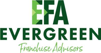 Franchise Opportunity Franchise Opportunity